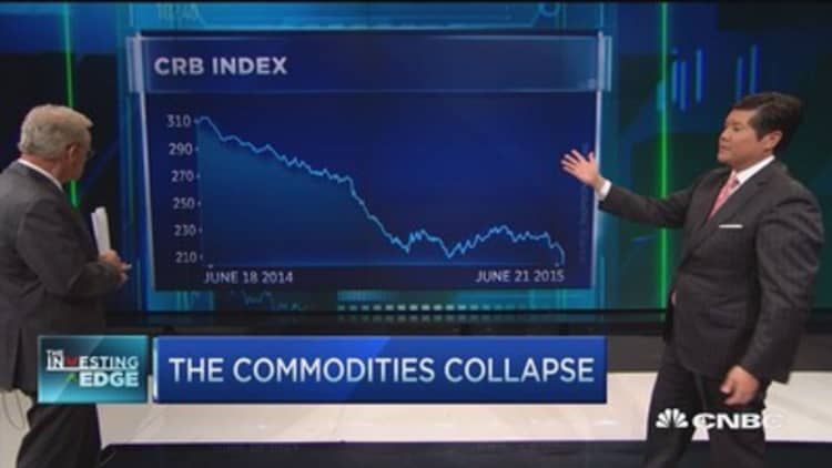 The commodities collapse