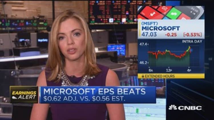 Microsoft EPS beats