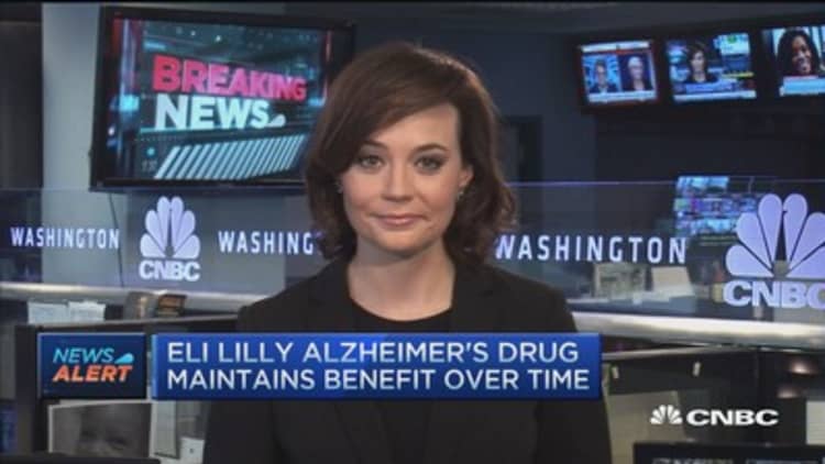 Eli Lilly Alzheimer trial results update