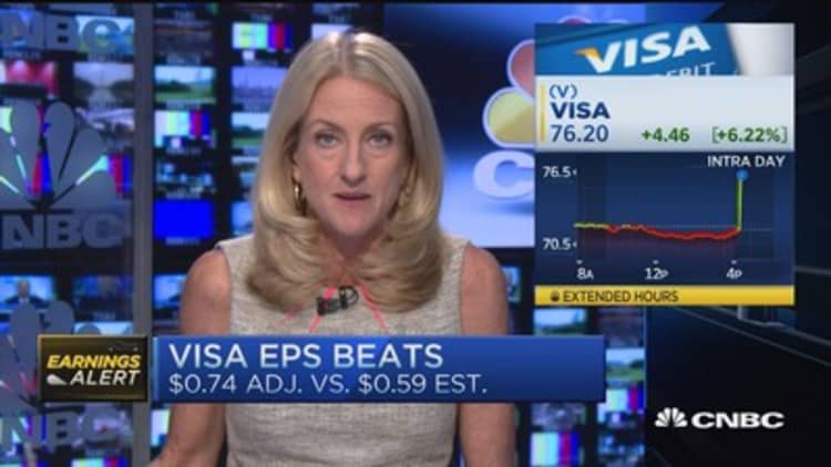 Visa's bottom line beat 