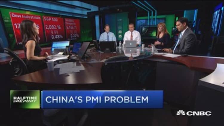 China PMI hits commodity stocks