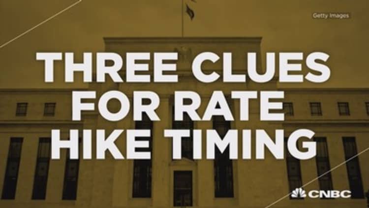 Three clues to a Fed rate hike