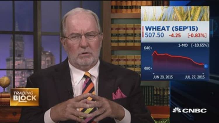 Dennis Gartman: It's ugly out there