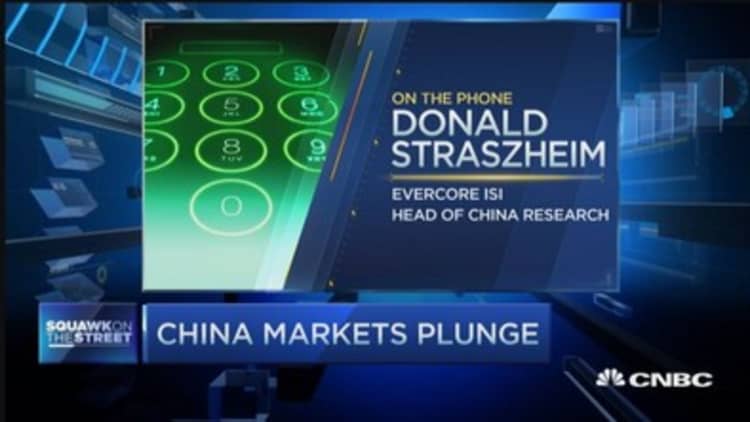 China stocks 'unsuitable for foreign investors':Straszheim