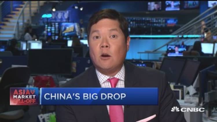 S&P 500 losers when China falters 