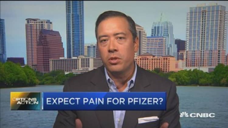 Options Action: Expect pain for Pfizer?