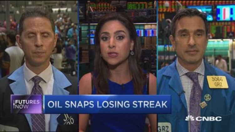 Futures Now: Oil snaps losing streak 