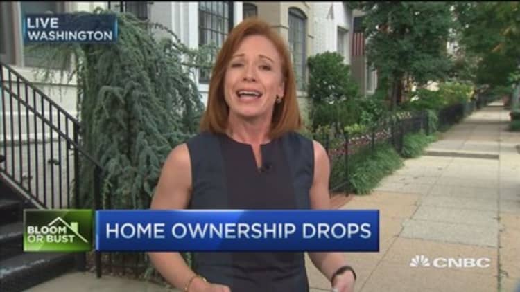 Lowest home ownership rate since 1965