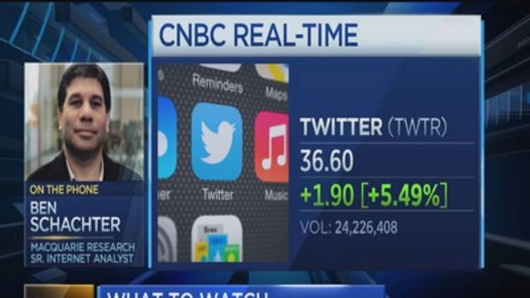 Twitter to report earnings: What to watch