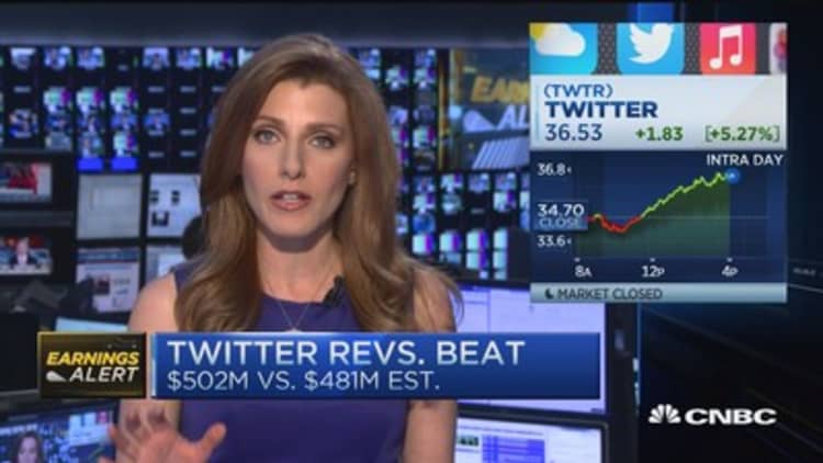Twitter says average monthly active users: 304 million