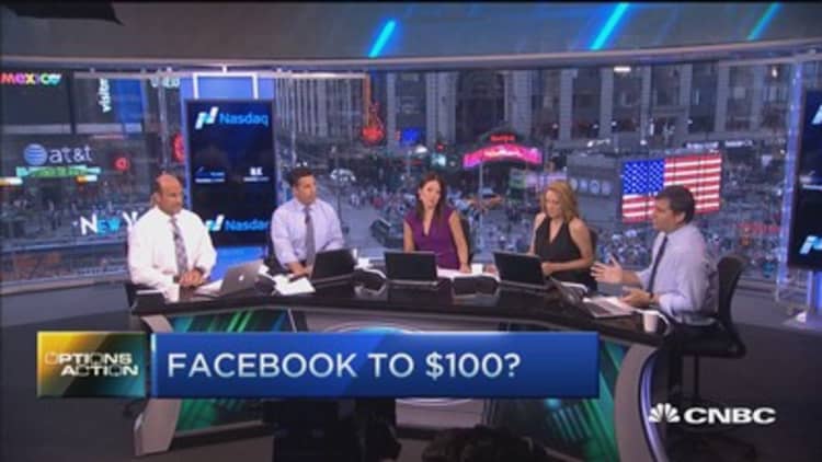 Options Action: Facebook to $100?