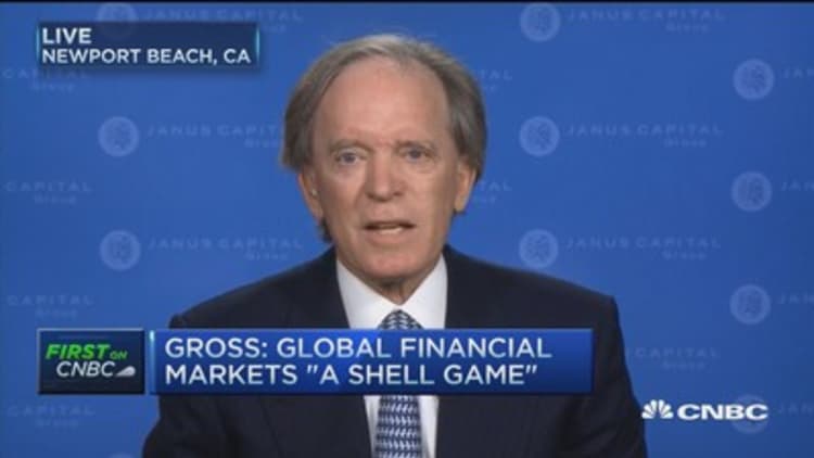 Bill Gross: Chinese market difficult to play