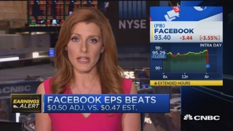 Facebook beats on top, bottom line