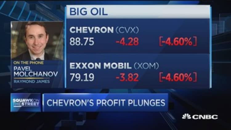 Chevron, Exxon dividends safe: Analyst