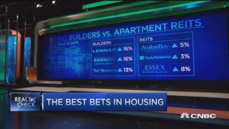Big builders vs. apartment REITs