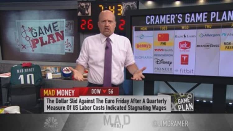 Cramer: Keep one eye on earnings & the other on the big picture