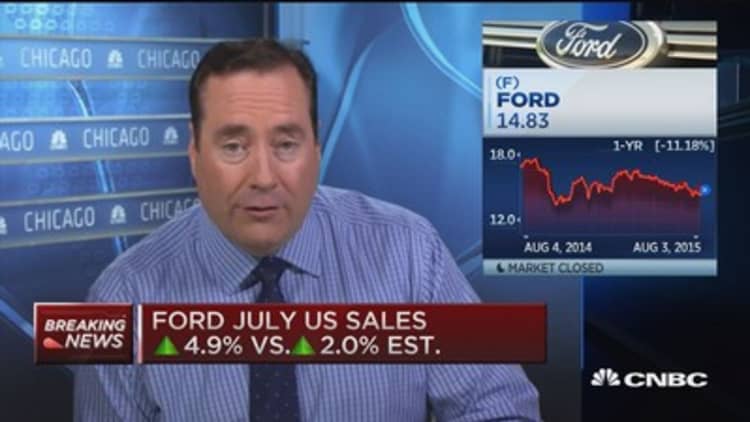 Ford auto sales up 4.9% in July