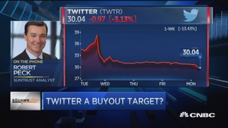 Twitter needs more than just a new CEO: Analyst