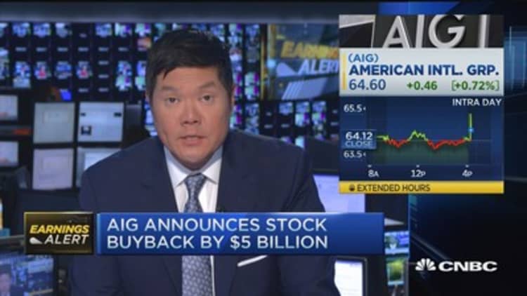 AIG's earnings beat & buyback