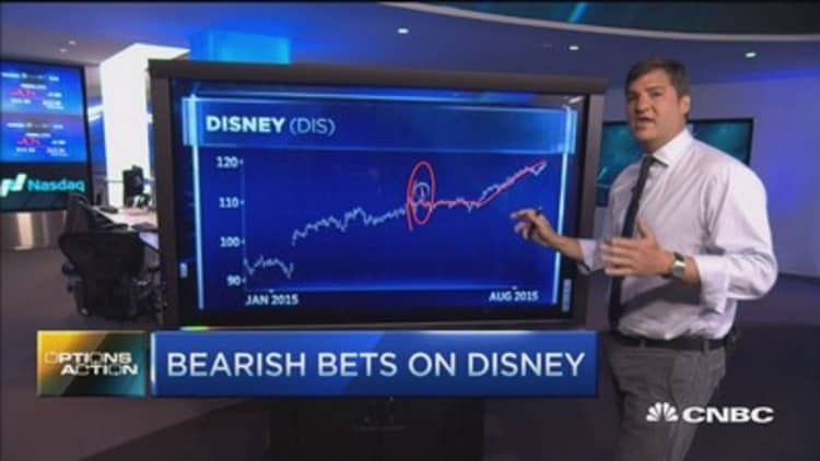 Tragic Kingdom? The big bet against Disney