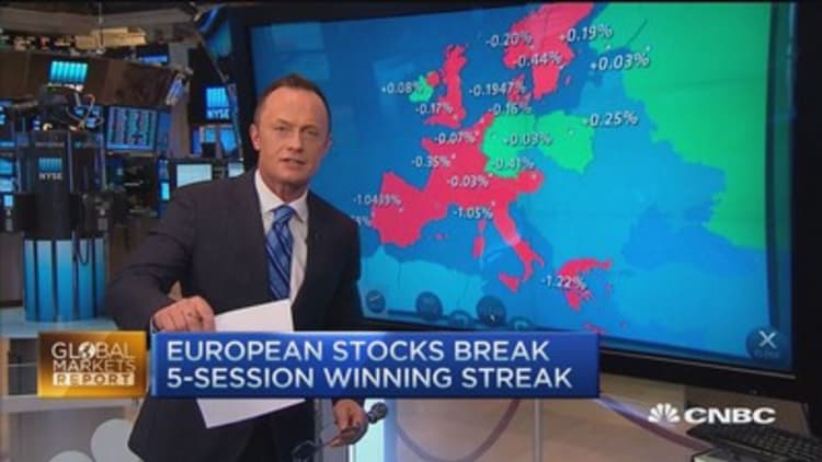European markets close flat to negative