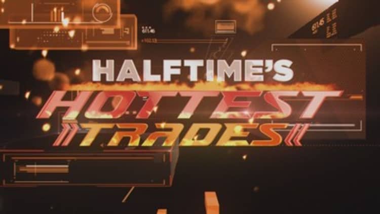 Halftime's Hottest Trades: Energy & the consumer
