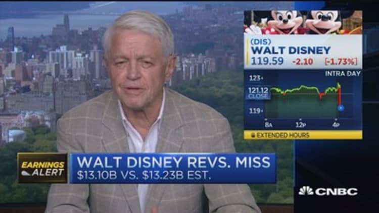 Not troubled by Disney's revenue miss: Pro