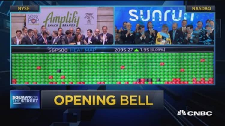 Opening Bell, August 5, 2015