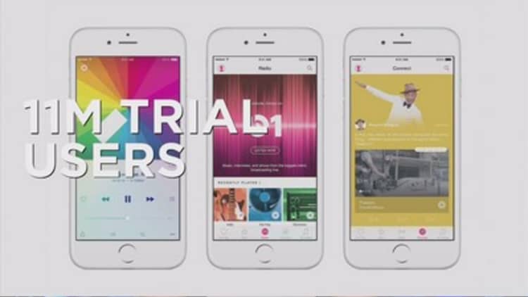 Apple Music has lured 11M trial users