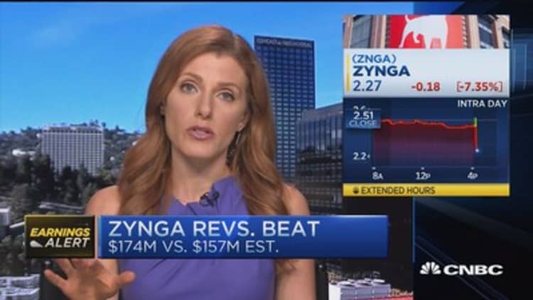 Zynga guidance disappoints 