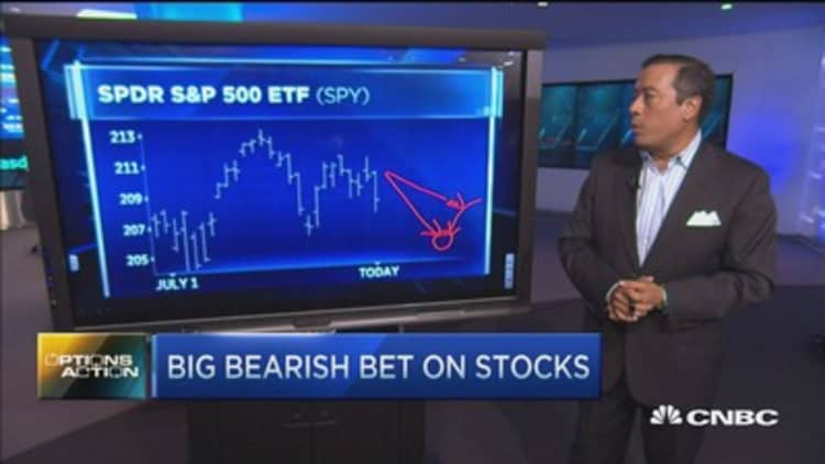 Big bearish bet on stocks