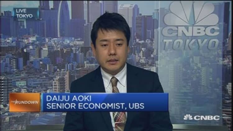 Additional easing from BOJ is unlikely: UBS