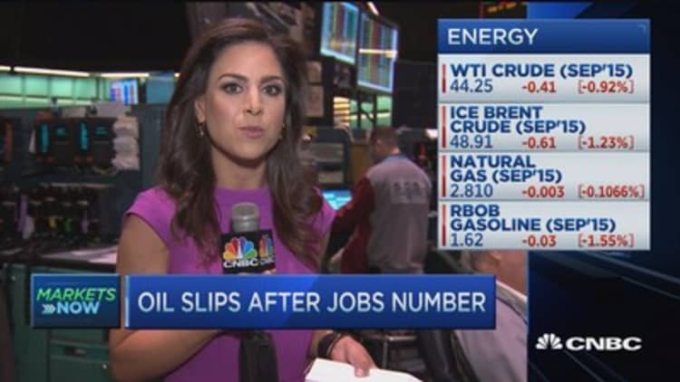 Oil slips after jobs numbers