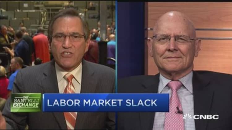 Santelli Exchange: Labor market slack