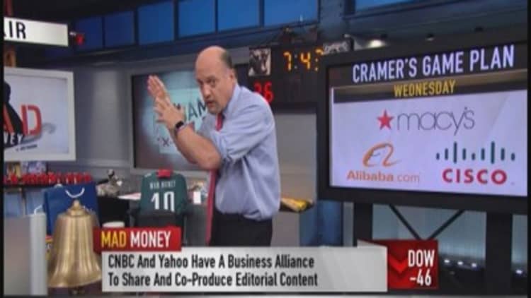 Cramer: Be ready for wild week ahead
