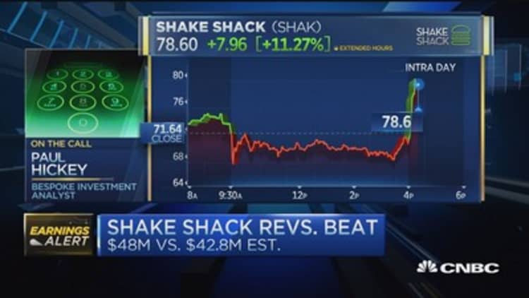 Not hot on Shake Shack: Pro