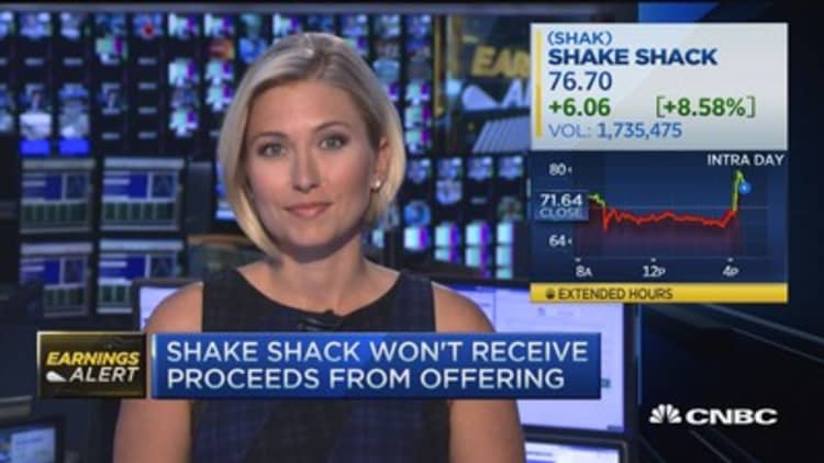 Shake Shack's 4M share offering