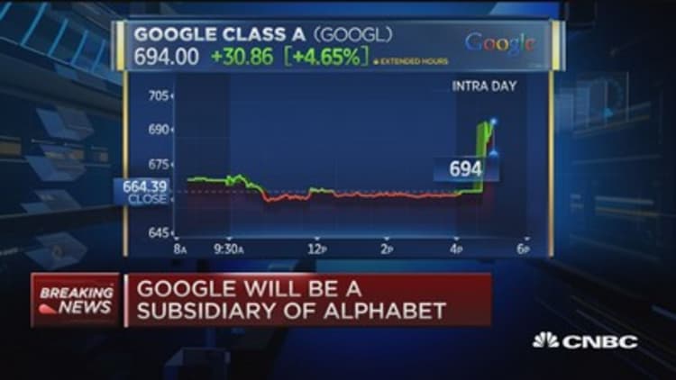 Google changes company name to Alphabet 
