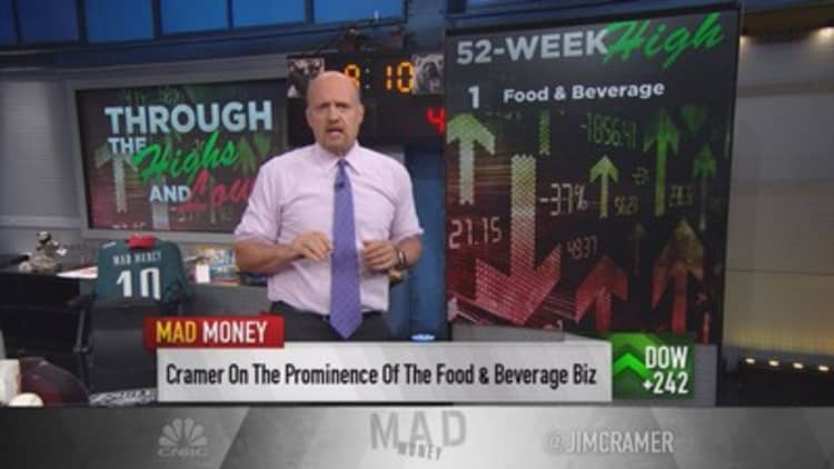Cramer: Buying opportunities in new high list