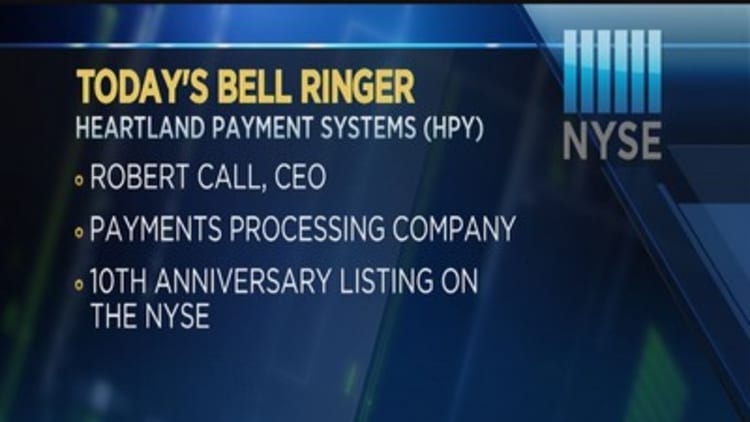 Today's Bell Ringer, August 11, 2015