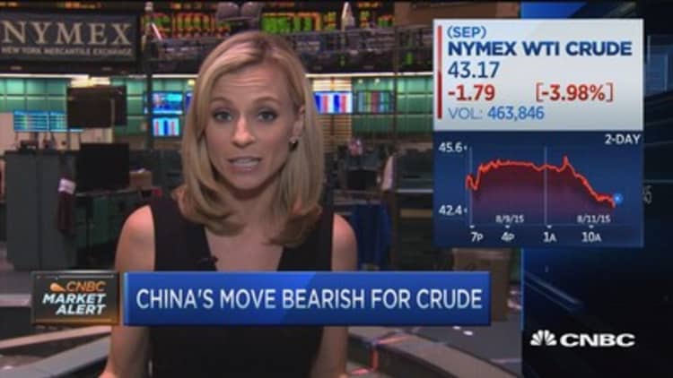 China's announcement = bearish for oil