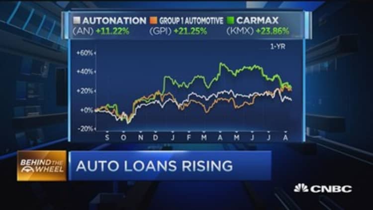 Car sales in overdrive?