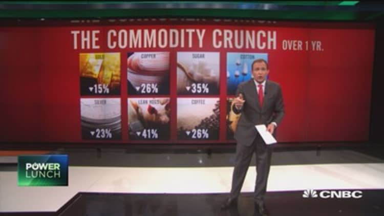 The commodity crunch
