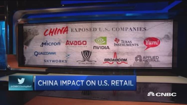 Companies that benefit from China's devaluation: Pro