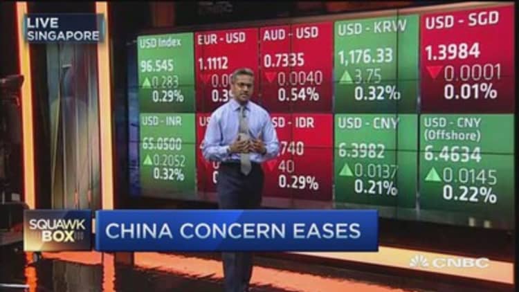China concern eases