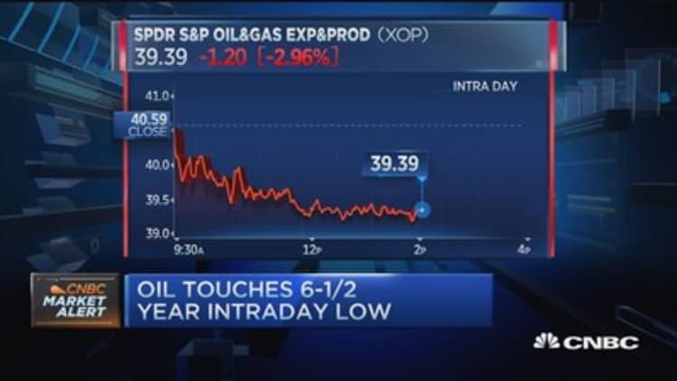 Pisani: Oil is frustrating everybody 