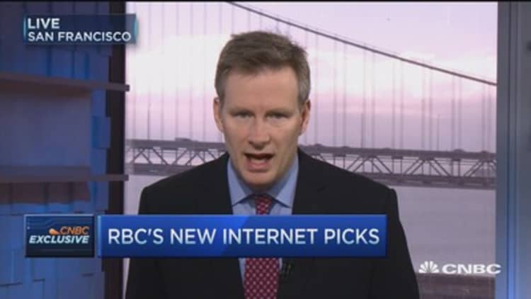 RBC's new Internet picks