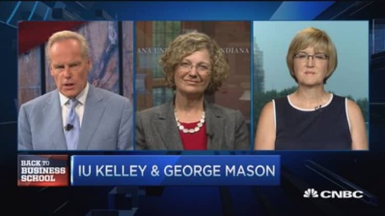 The IU Kelley & George Mason MBA