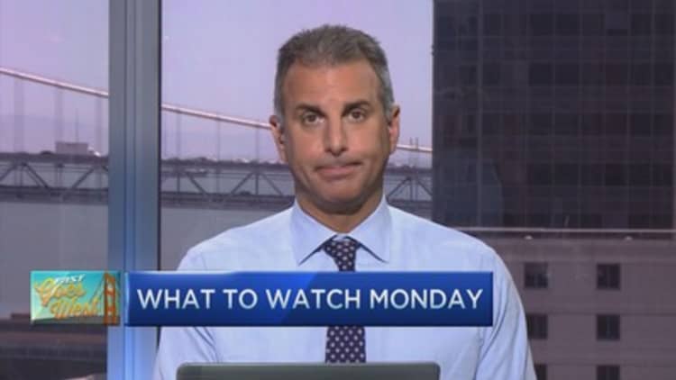 What to watch Monday: TWTR & IWM