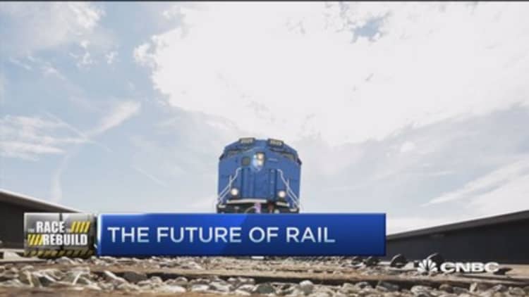 Rail technology gets smarter